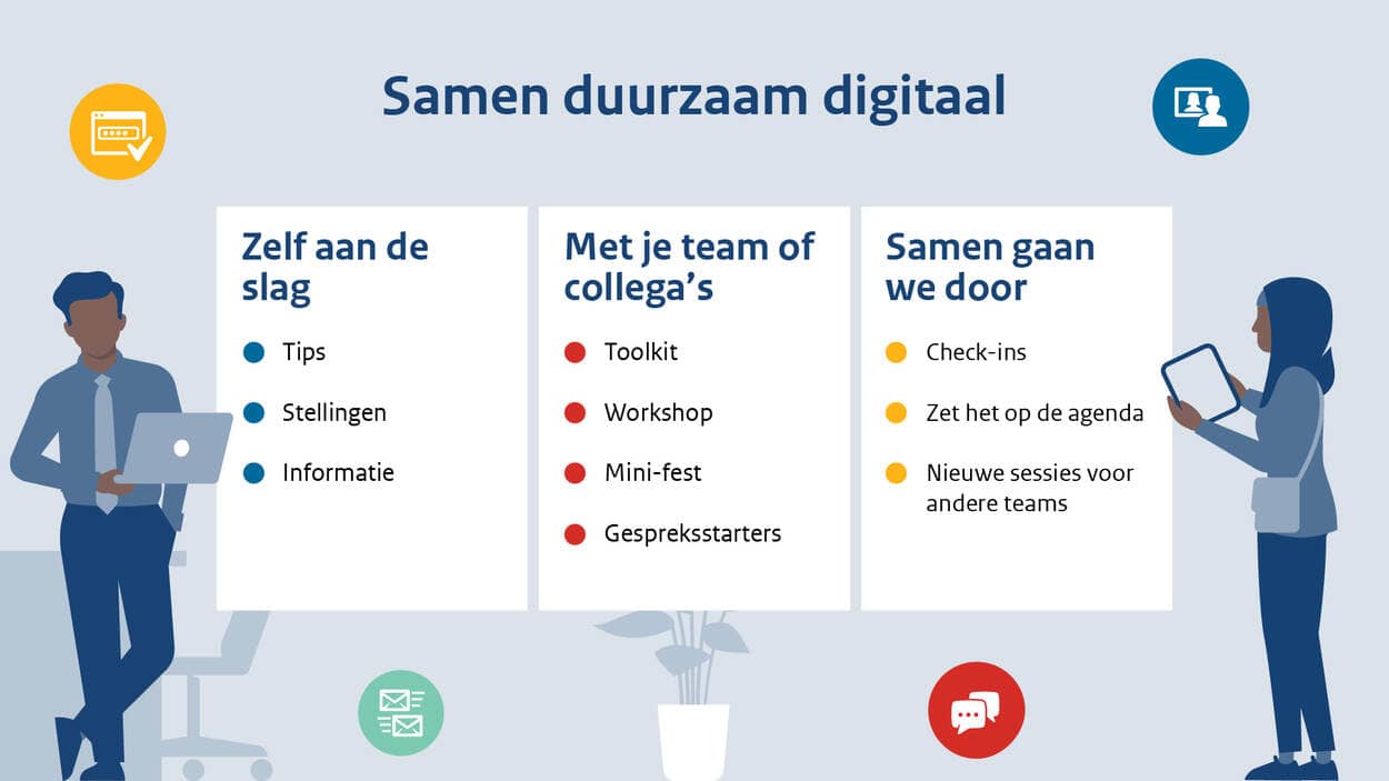 Duurzaam digitaal overzicht van wat je zelf, met je team of samen kunt gaan doen. Tips, stellingen en informatie, toolkit, workshop, mini-fest en gespreksstarters.